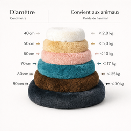 Panier pour chat douillet Douilly