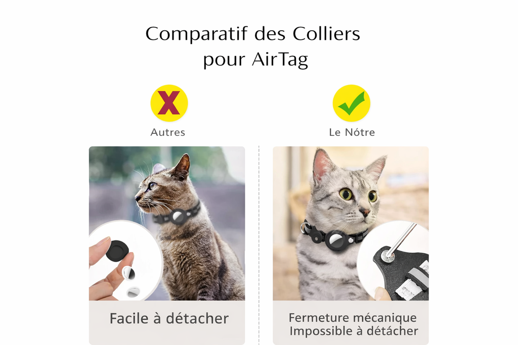 Collier GPS AirTag pour chat Tagloc