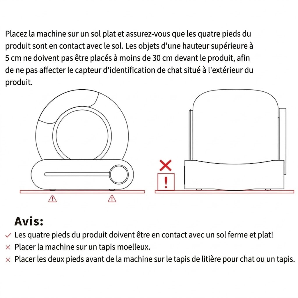 Litière Automatique Fermée - PALACIO
